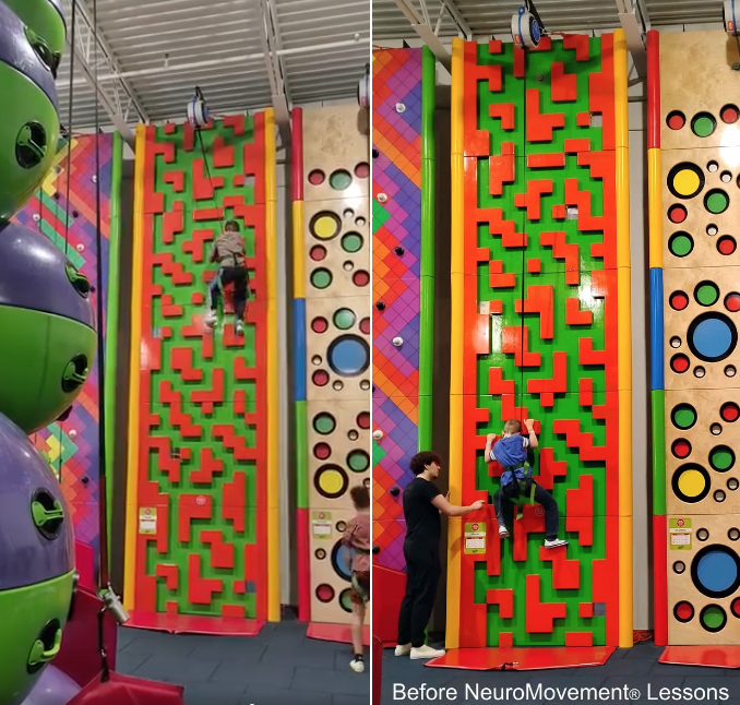 Results of 9 NeuroMovement Lessons